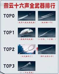燕云十六声手游中武器怎么选