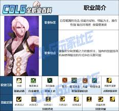 DNF黑暗武士冥炎破空斩技能进化形态有哪些