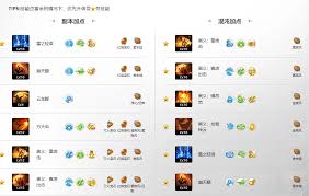 命运方舟奥义乱舞怎么加点