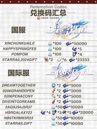 崩坏星穹铁道6月兑换码有哪些