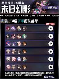 崩坏星穹铁道如何养成记忆开拓者