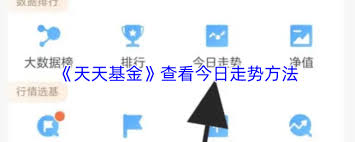 天天基金如何查看走势