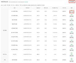 慕课怎么查看成绩