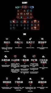 无主之地4魔女维克丝技能树有哪些