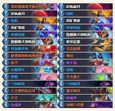 炉石传说红红绿污手DK卡组怎么搭配