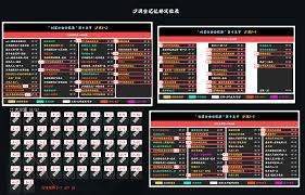 剑星废土记忆棒怎么全收集