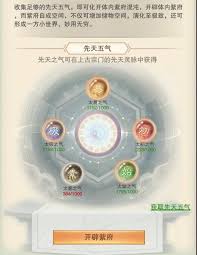 想知道想不想修真紫府开天秘术的用途