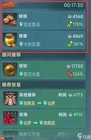 大航海时代传说流行选择有哪些推荐