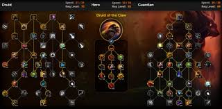 魔兽世界怀旧服灵魂兽熊如何加点