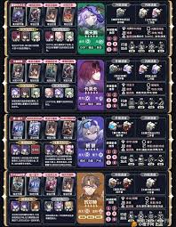 崩坏星穹铁道3.0版本怎么培养全角色