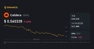 Era币交易所市值是多少