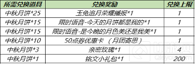 王者荣耀中秋节有啥活动