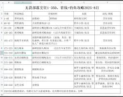 魔兽世界塔布肉排配方在哪购买