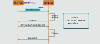 9q音乐登录时二维码不显示怎么办