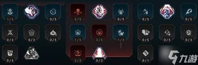 无主之地4亚蒙状态流怎么配装加点