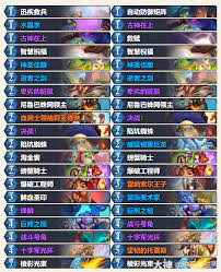 炉石传说狂野模式40号角骑卡组代码是什么