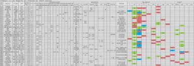 王之凝视1.04更新了什么