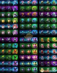 LOL云顶之弈小小英雄怎么升星