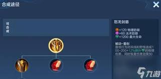 王者荣耀永夜护甲适合用在哪些英雄身上