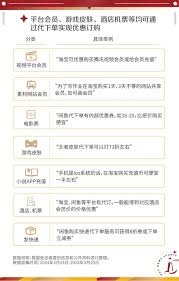 闲鱼麦当劳代下单为何便宜